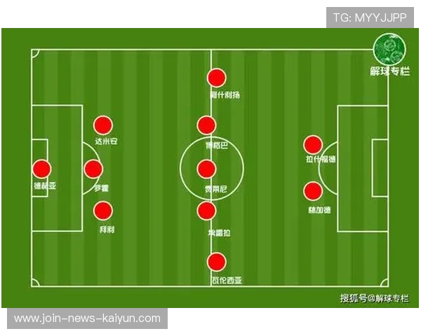 最佳战术揭秘：教练如何制定“必杀技”？