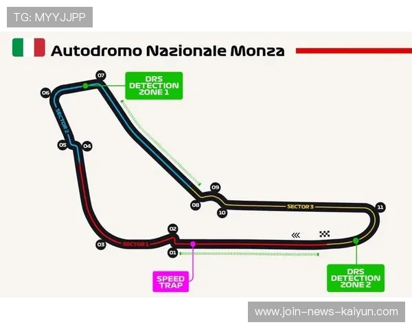 F1赛道修复与环保：速度与可持续的平衡